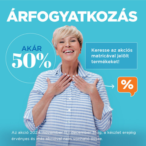 Árfogyatkozás 2024